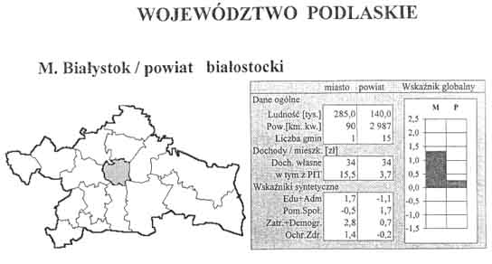 Rozmiar: 21559 bajt�w