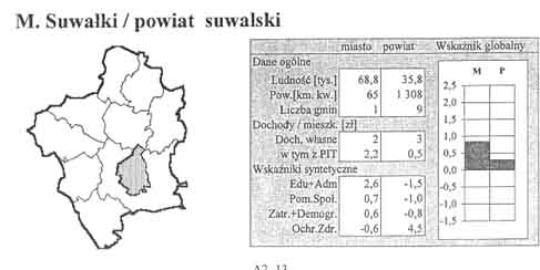 Rozmiar: 17346 bajt�w