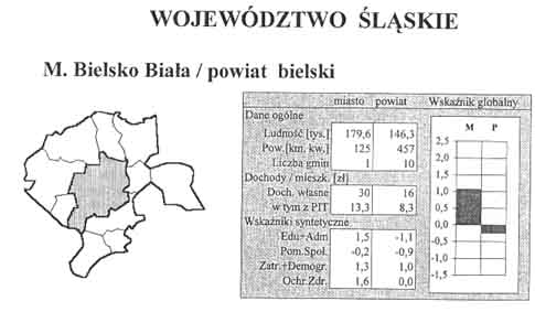 Rozmiar: 20466 bajt�w