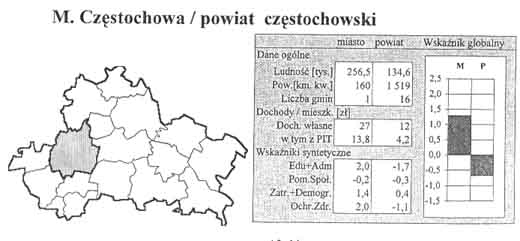 Rozmiar: 19080 bajt�w