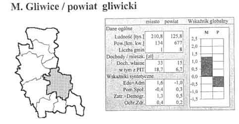 Rozmiar: 17890 bajt�w