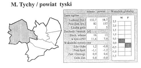 Rozmiar: 17167 bajt�w