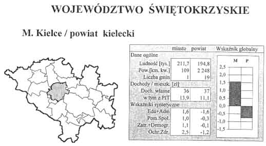 Rozmiar: 22496 bajt�w