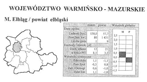 Rozmiar: 21867 bajt�w