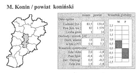 Rozmiar: 18045 bajt�w