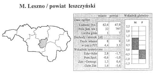 Rozmiar: 16634 bajt�w