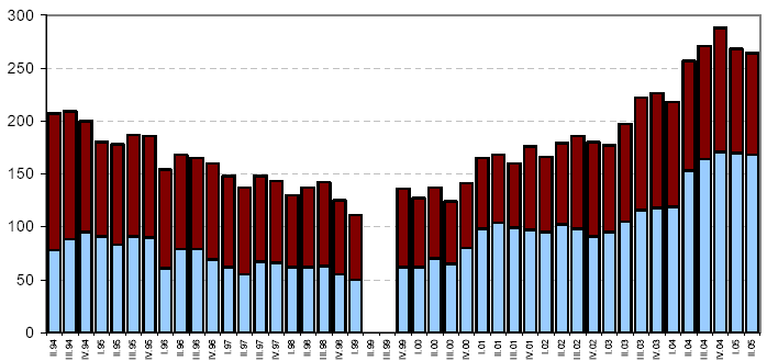 Rozmiar: 17343 bajt�w
